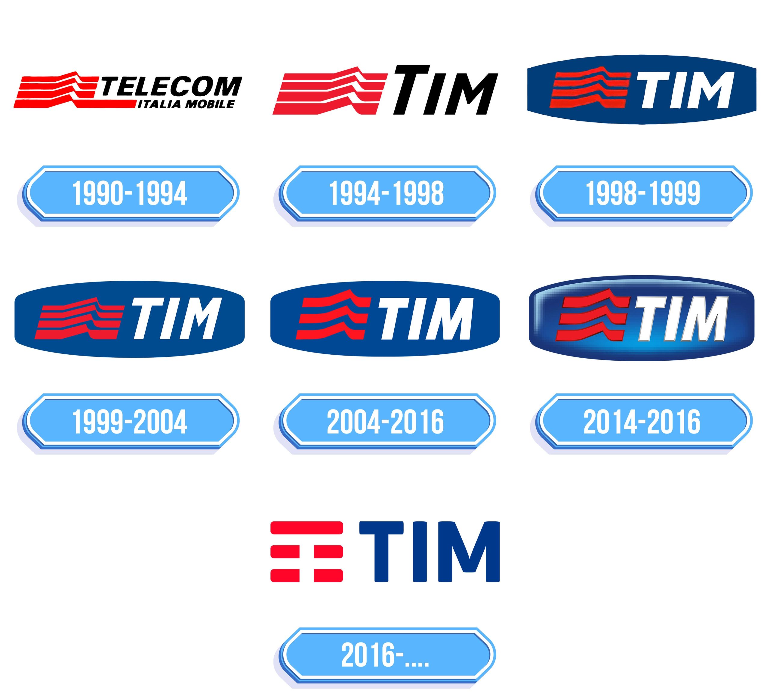 TIM-Logo-Storia.jpg