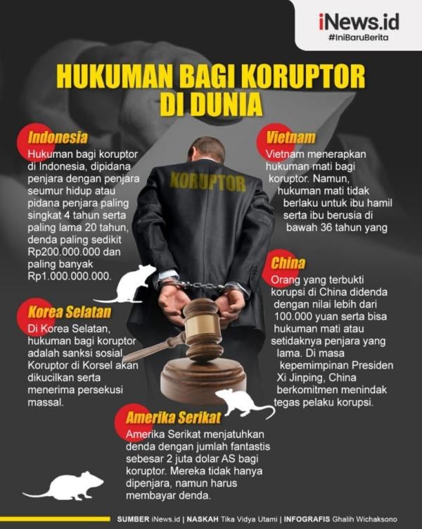 infografis_hukuman_koruptor.jpg
